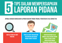 5 Hal Ini Akan Membantu Anda Dalam Mengajukan Laporan Pidana