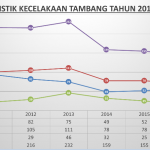 data