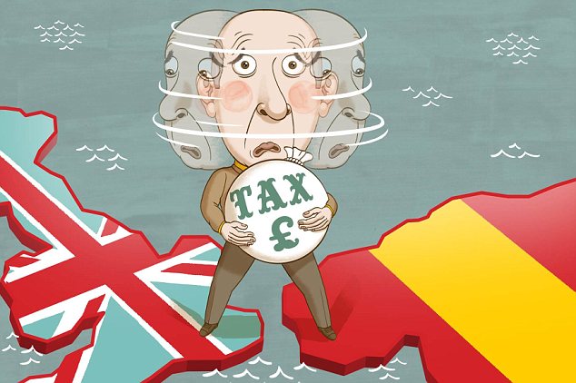 Double-Taxation