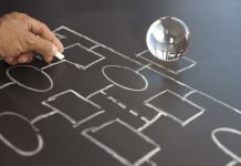 TII Dukung Transparansi Beneficial Ownership Sebagai Komitmen Global untuk Melawan Korupsi