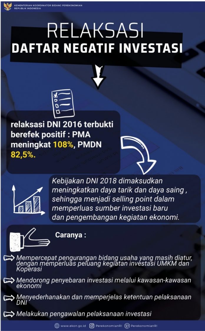 DNi