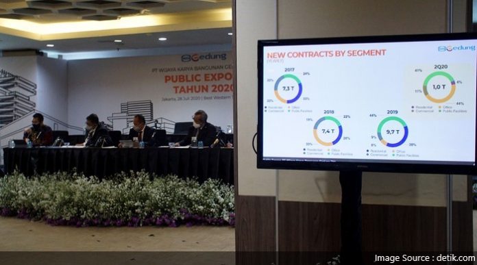 Gelar RUPSLB, Wijaya Karya Bangunan Gedung Rubah Susunan Direksi dan Paparkan Raihan Kontrak Baru Senilai Rp1,02 Triliun