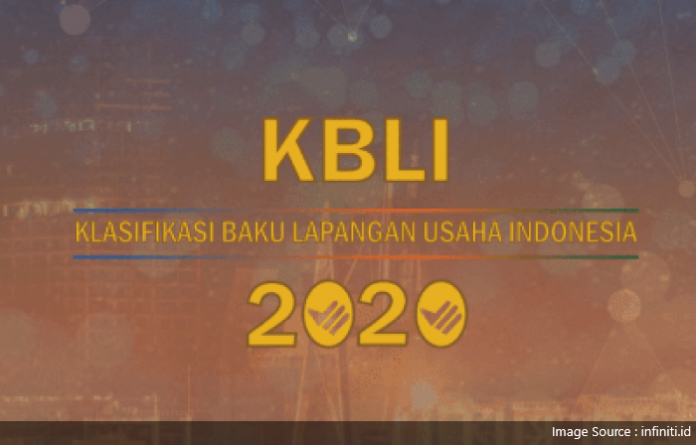 Pembaharuan KBLI 2020 Dikaitkan dengan Ketentuan Pasal 3 Anggaran Dasar Perseroan Pembaharuan KBLI 2020 Dikaitkan dengan Ketentuan Pasal 3 Anggaran Dasar Perseroan