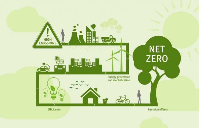 Berkomitmen Pada Net Zero Emission, Berikut 4 Strategi Pemerintah Pada Sub Sektor Migas Berkomitmen Pada Net Zero Emission, Berikut 4 Strategi Pemerintah Pada Sub Sektor Migas