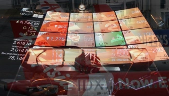 Terancam Delisting Dari BEI, Berikut Rencana AirAsia Indonesia 2022