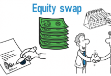 Debt to Equity Swap, Ini Poin Penting Penyusunan Perjanjiannya! Poin Penting Penyusunan Perjanjian Debt to Equity Swap