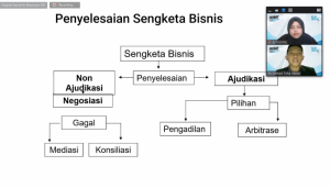 Arbitrase, Upaya Penyelesaian Sengketa di Luar Pengadilan