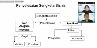 Arbitrase, Upaya Penyelesaian Sengketa di Luar Pengadilan