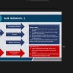 Pemilihan KBLI OSS untuk Pendirian PT PMA