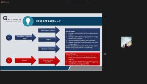Pemilihan KBLI OSS untuk Pendirian PT PMA