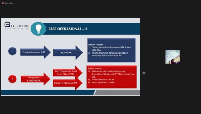 Pemilihan KBLI OSS untuk Pendirian PT PMA Pemilihan KBLI OSS untuk Pendirian PT PMA