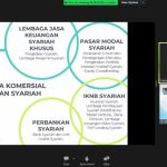 Banyak Macamnya, Kenali Jenis Investasi Syariah!