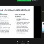 Banyak Macamnya, Kenali Jenis Investasi Syariah!