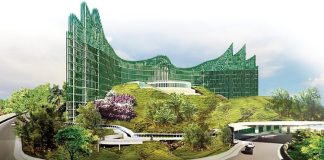 Tak Semua Investor Minat Investasi IKN, Ini Alasannya!