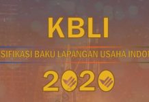 Memilih KBLI yang Sesuai dengan Bisnis: Simak Tips & Trik Lengkapnya