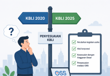 Kapan Harus Mengubah KBLI 2020 ke KBLI 2025? Ini Panduan Lengkapnya