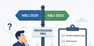 Kapan Harus Mengubah KBLI 2020 ke KBLI 2025? Ini Panduan Lengkapnya