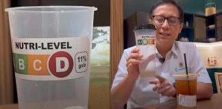 Kebijakan Pencantuman Nutri Level dan Dampaknya pada Legalitas Industri Pangan