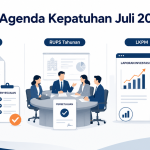 Penyesuaian KBLI 2025, RUPS Tahunan, Dan LKPM: Tiga Agenda Kepatuhan Juli 2026