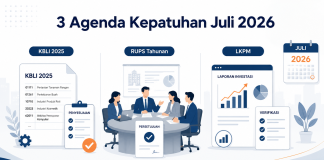 Penyesuaian KBLI 2025, RUPS Tahunan, Dan LKPM: Tiga Agenda Kepatuhan Juli 2026