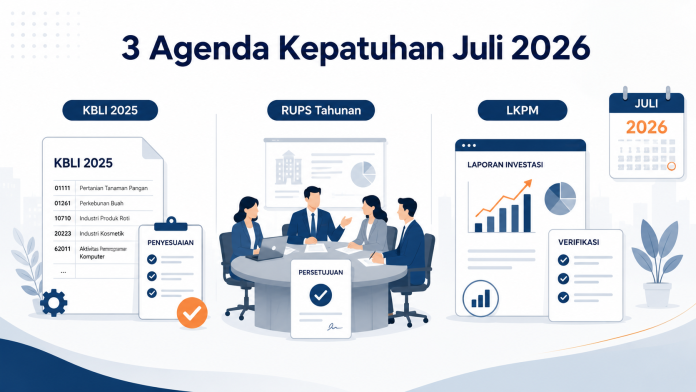 Penyesuaian KBLI 2025, RUPS Tahunan, Dan LKPM: Tiga Agenda Kepatuhan Juli 2026 Penyesuaian KBLI 2025, RUPS Tahunan, Dan LKPM: Tiga Agenda Kepatuhan Juli 2026